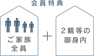 ご家族全員と２親等の御身内で何回でもご利用できる会員特典。